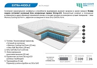 Extra-middle