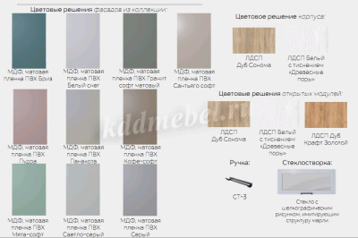 Шкаф верхний угловой УВП 360 кухня Кампео (Белый/Мята-софт)