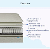 Матрас Глобал Конго ЭКО 1800*2000