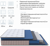 Матрас Global Delux 800*2000